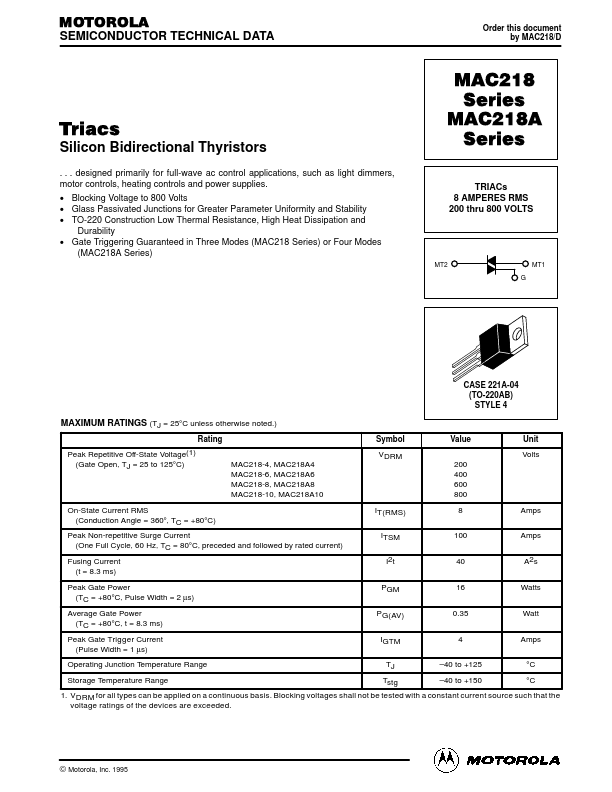 MAC218-8