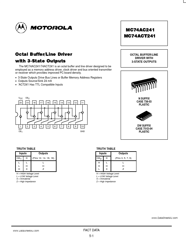 MC74AC241