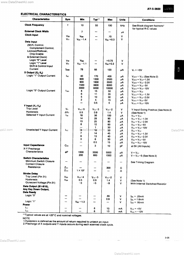 AY-5-3600