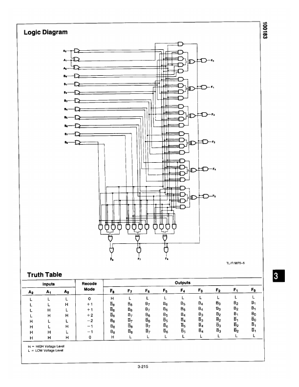 F100183