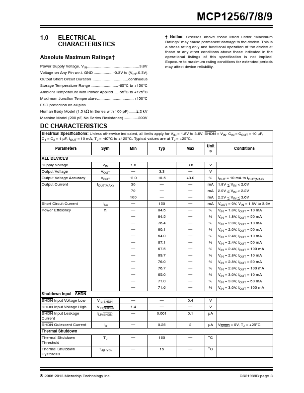 MCP1257