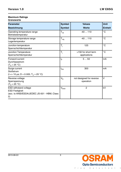 LWE6SG