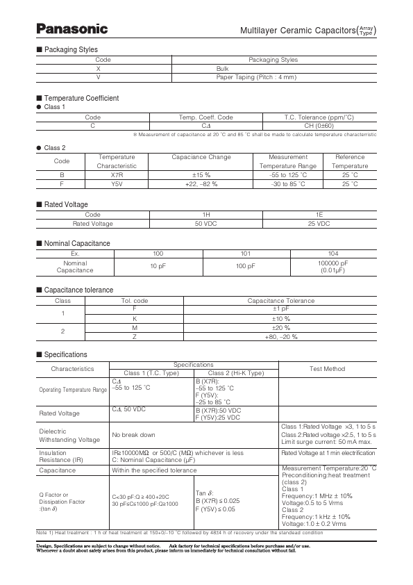 ECJ2VC2D330