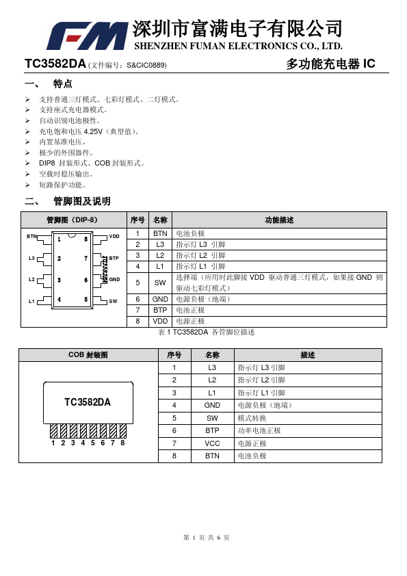 TC3582DA