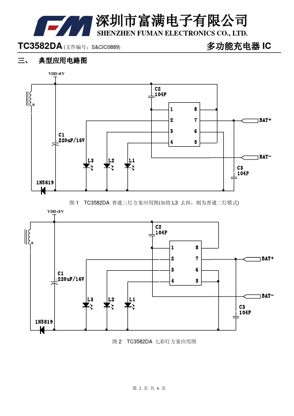 TC3582DA