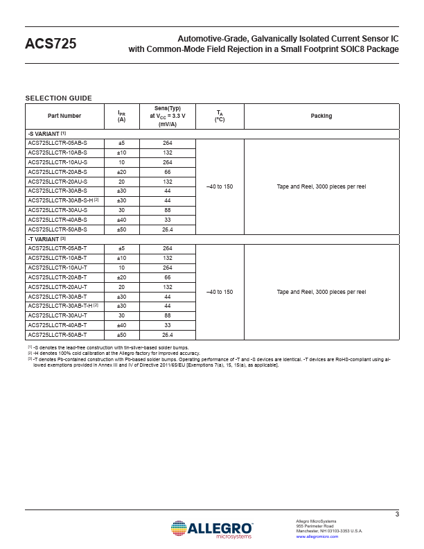 ACS725