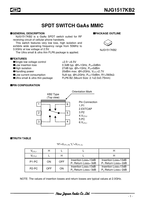 NJG1517KB2