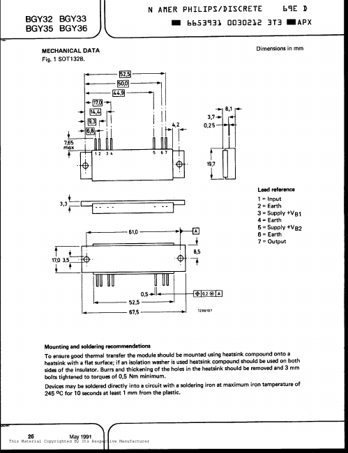 BGY36