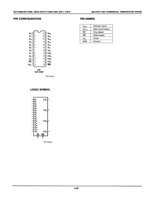 IDT71258S