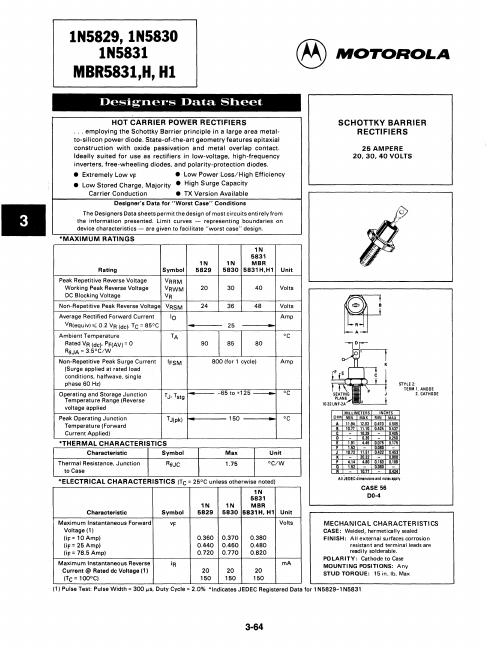 MBR5831H1