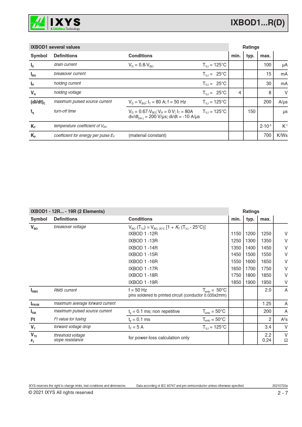 IXBOD1-12R