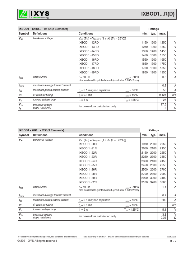 IXBOD1-12R