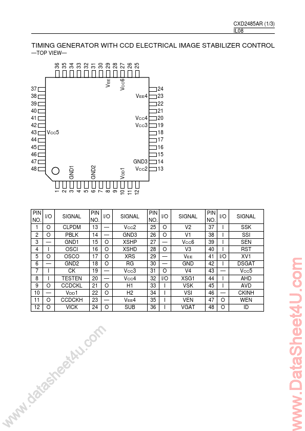 CXD2485AR