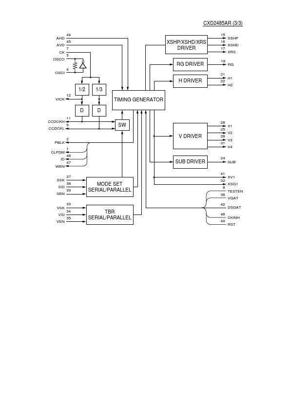 CXD2485AR