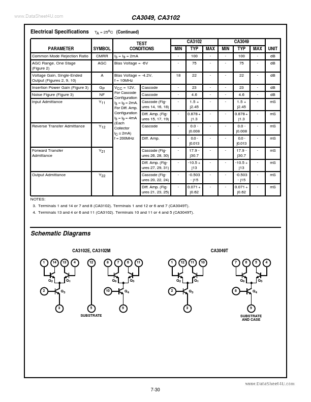 CA3102