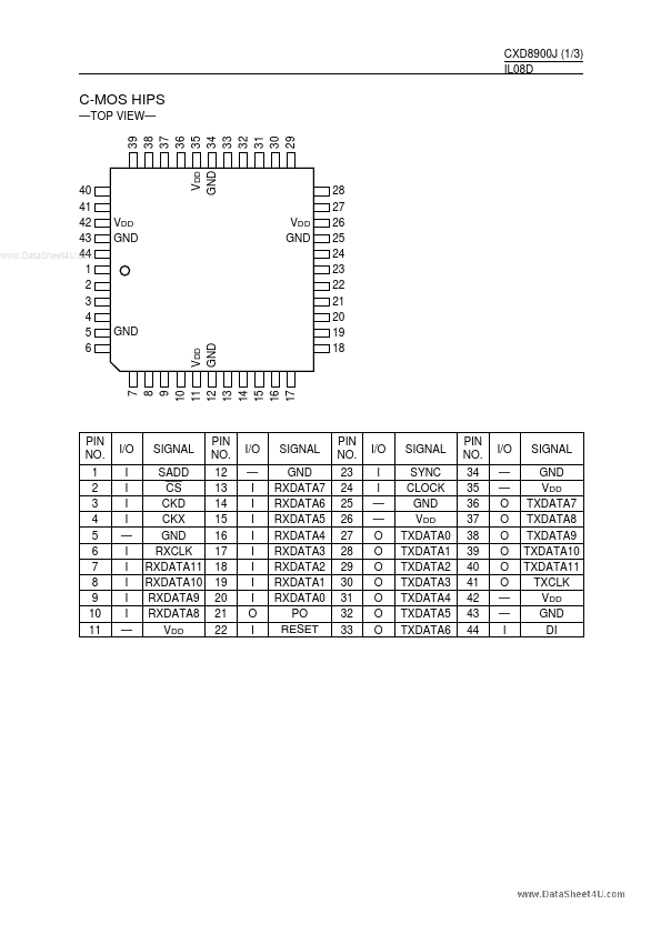 CXD8900J