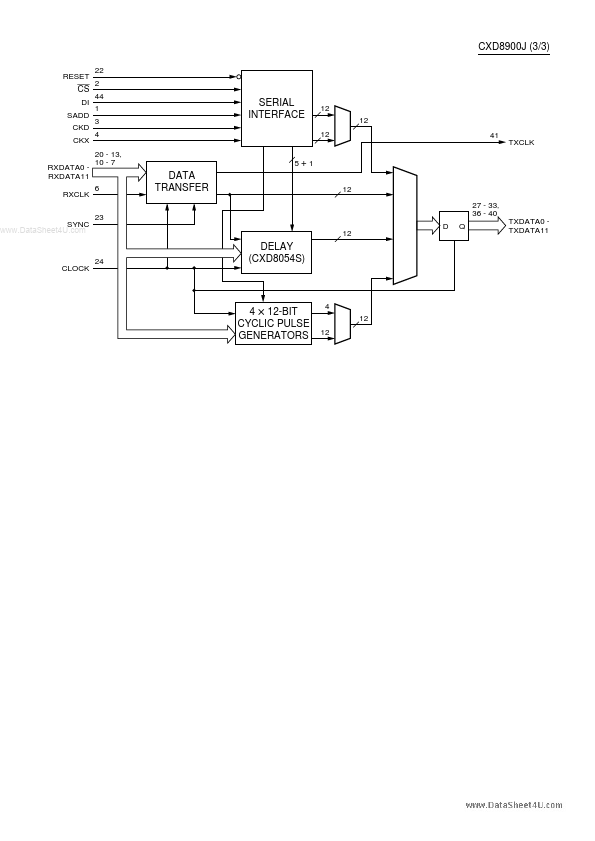 CXD8900J