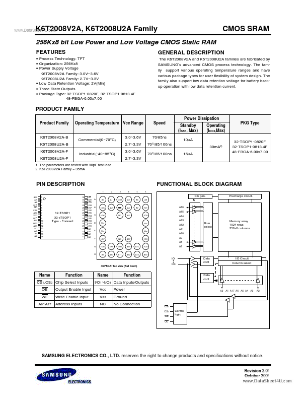 K6T2008V2A