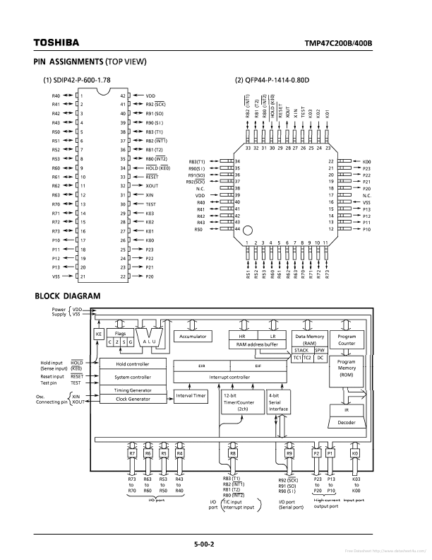 TMP47C200BF