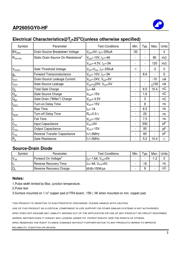 AP2605GY0-HF