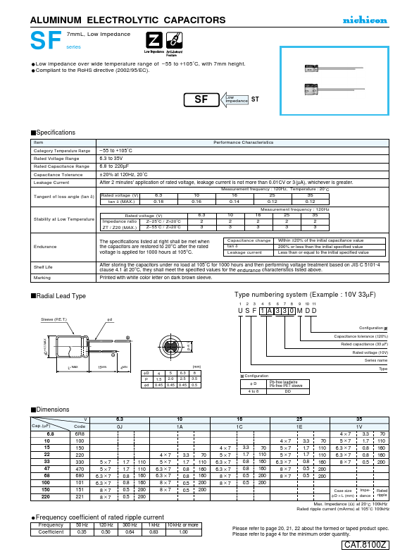 USF1E151MDD