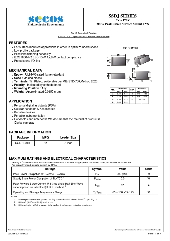 SSDJ110A