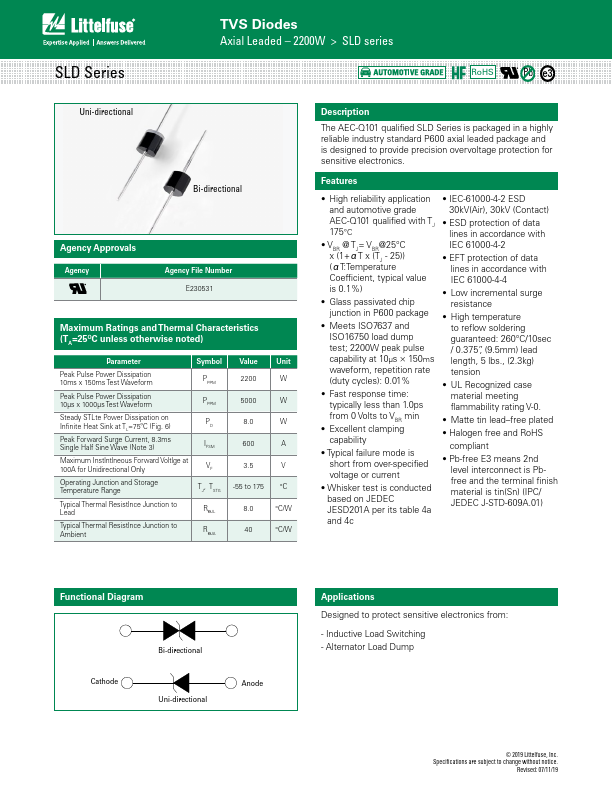 SLD51U-017