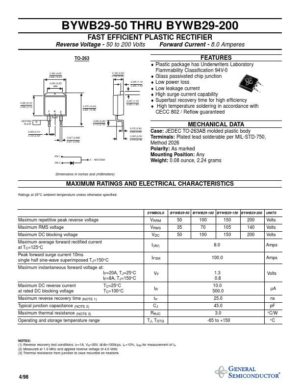 BYWB29-50