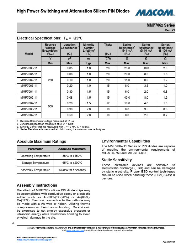 MMP7065-11