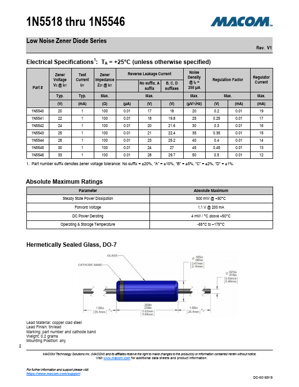 1N5542