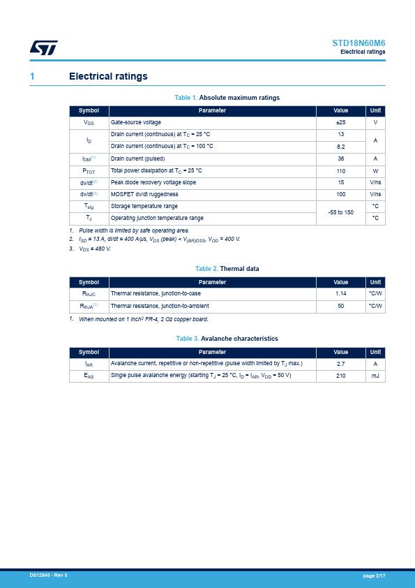 STD18N60M6