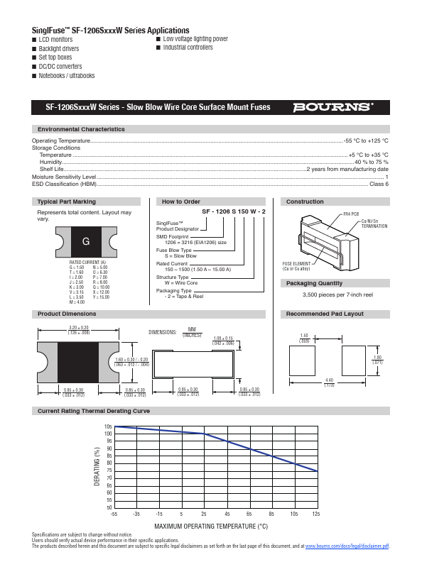 SF-1206S150W-2