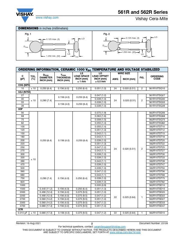 562R10TST75