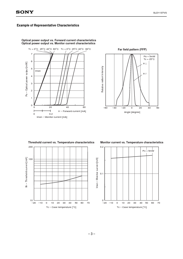 SLD1137VS