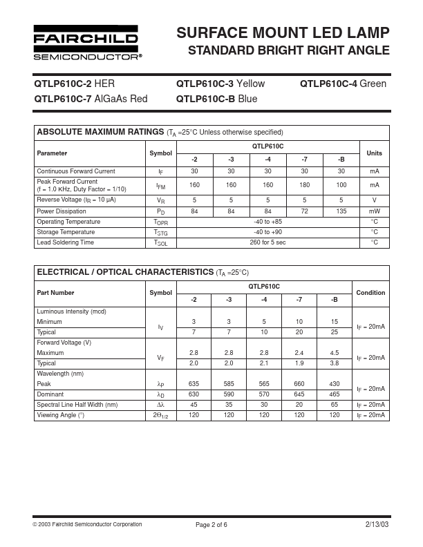 QTLP610C-7