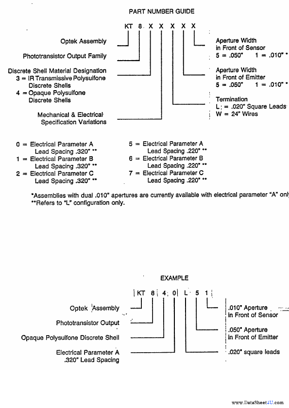 KT846