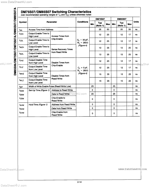 DM85S06