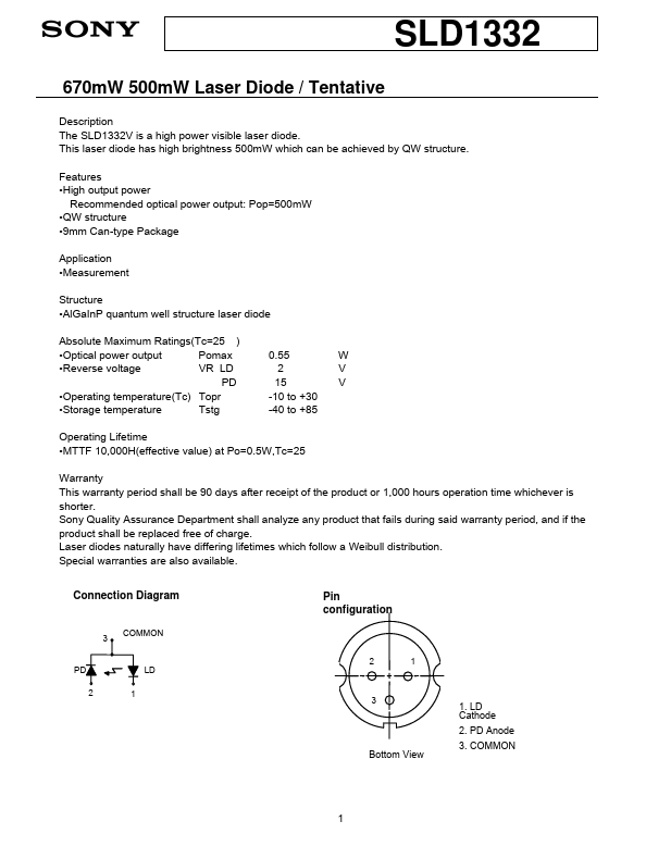 SLD1332V