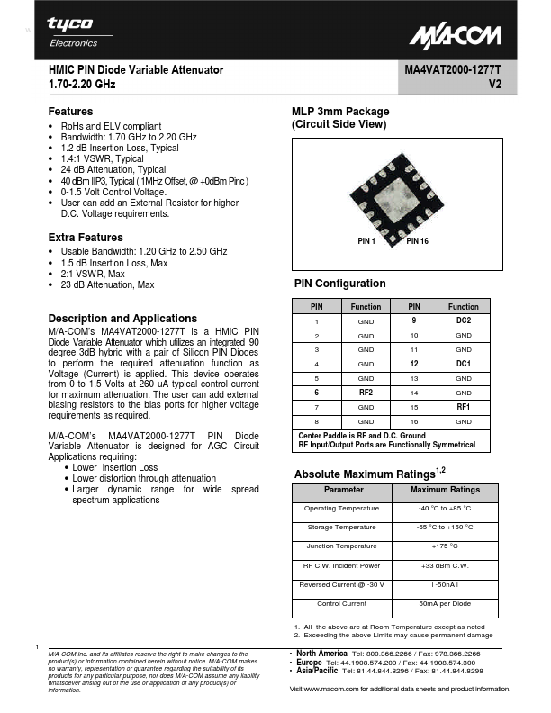 MA4VAT2000-1277T