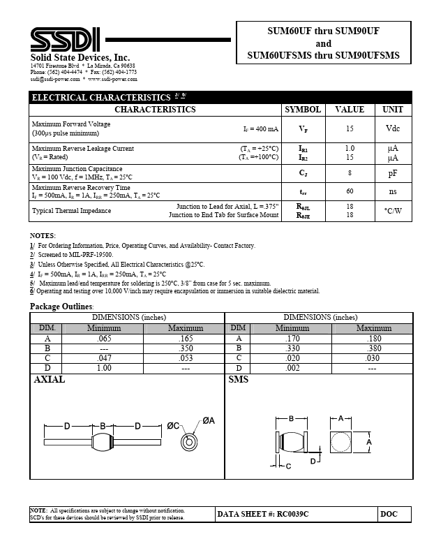 SUM70UF