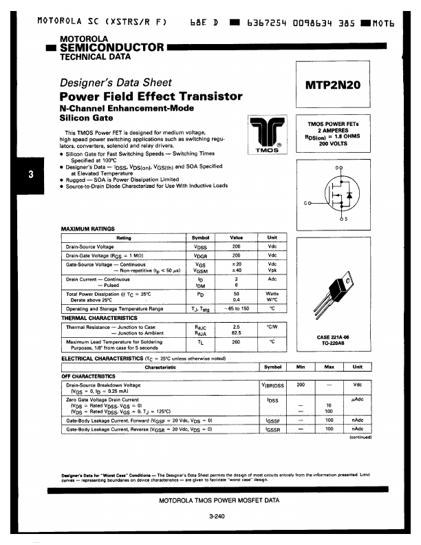 MTP2N20