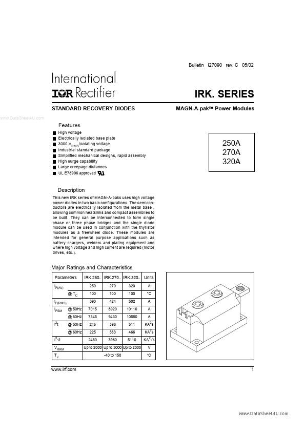 IRKC320