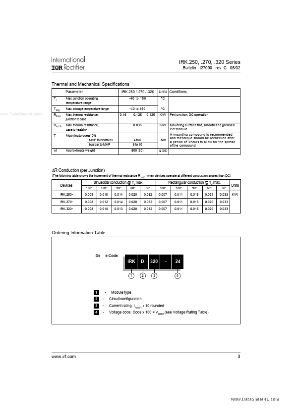 IRKC320