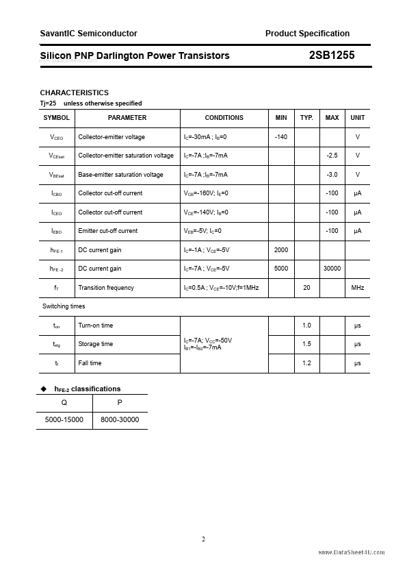 2SB1255