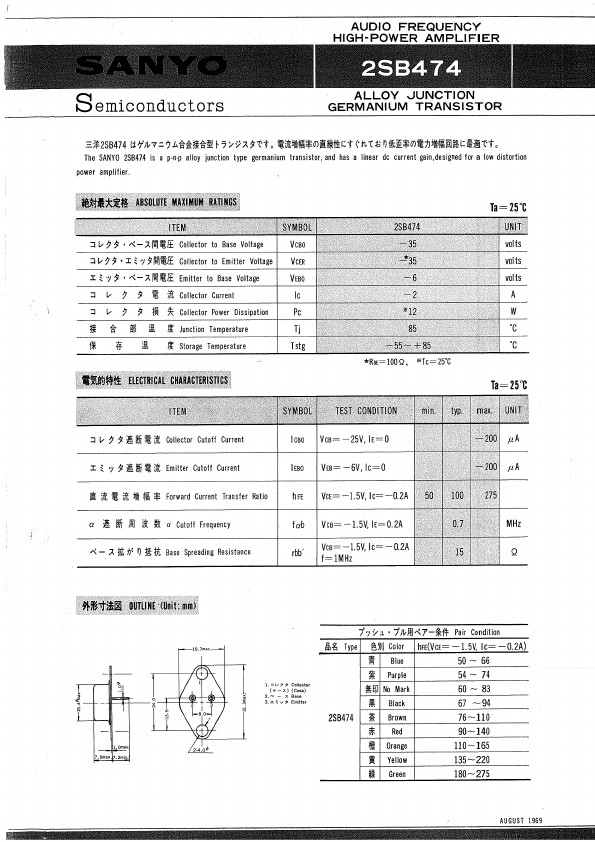 2SB474