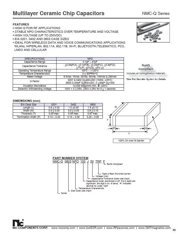 NMC-Q0201NPO3R2_6.3TRPF