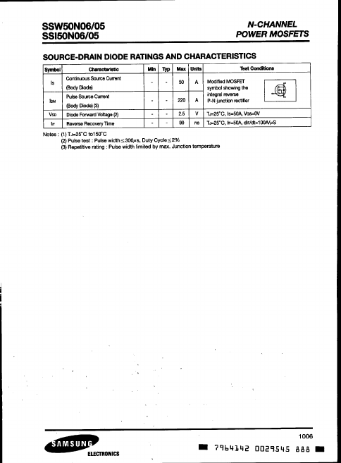 SSW50N05