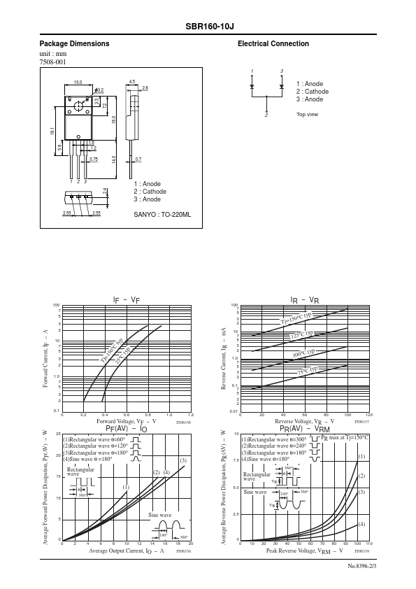 SBR160-10J