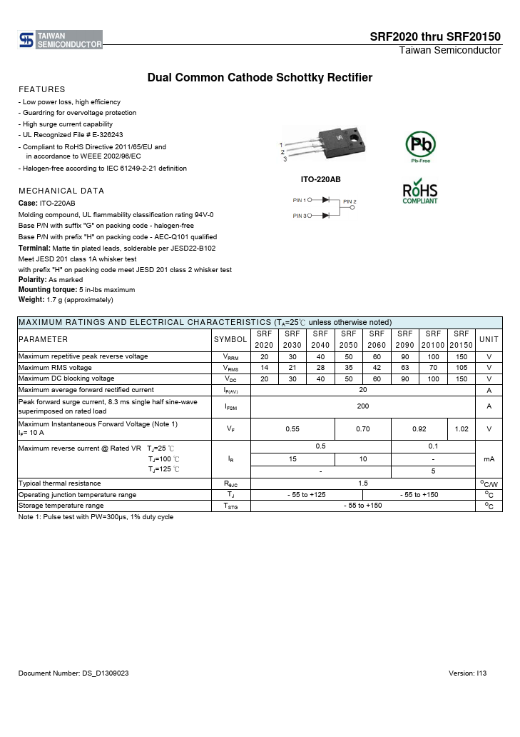 SRF20150