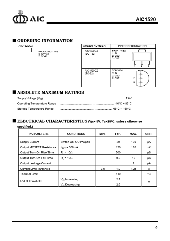 AIC1520